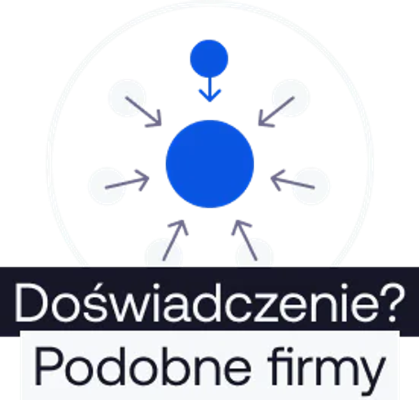 Doświadczenie konsultanta