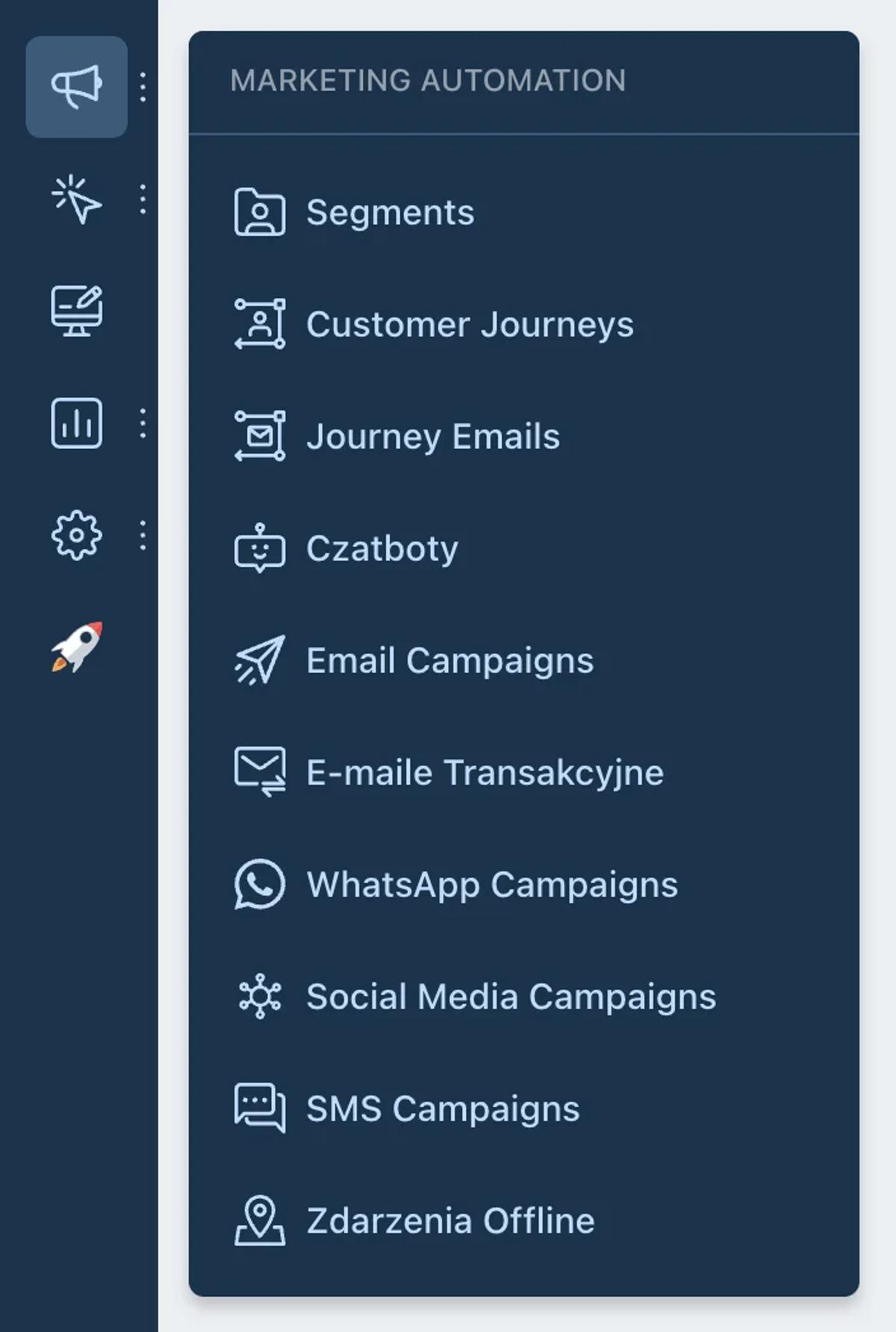 Recenzja: Freshworks – system CRM