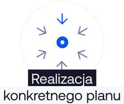 Realizacja konkretnego planu