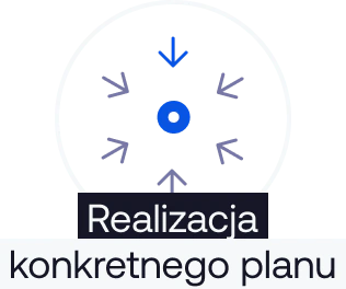 Realizacja konkretnego planu