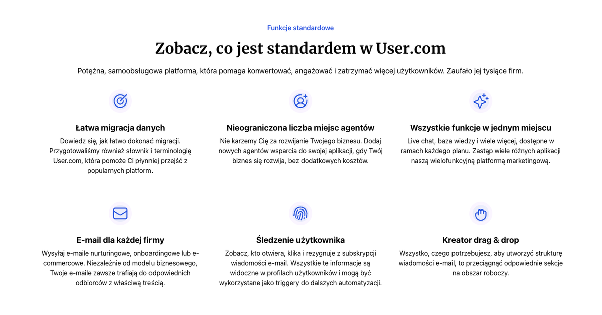 Moduł email pozwalający wysyłać najnowsze wiadomości do Twoich użytkowników