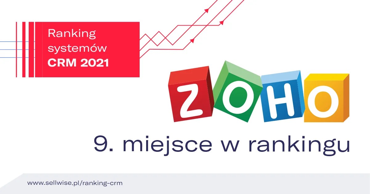 Recenzja: Zoho CRM – System CRM