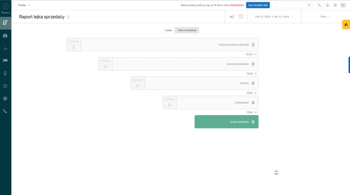Lejek sprzedaży Zendesk
