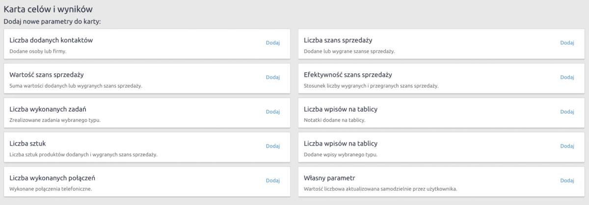 Recenzja: Livespace – system CRM