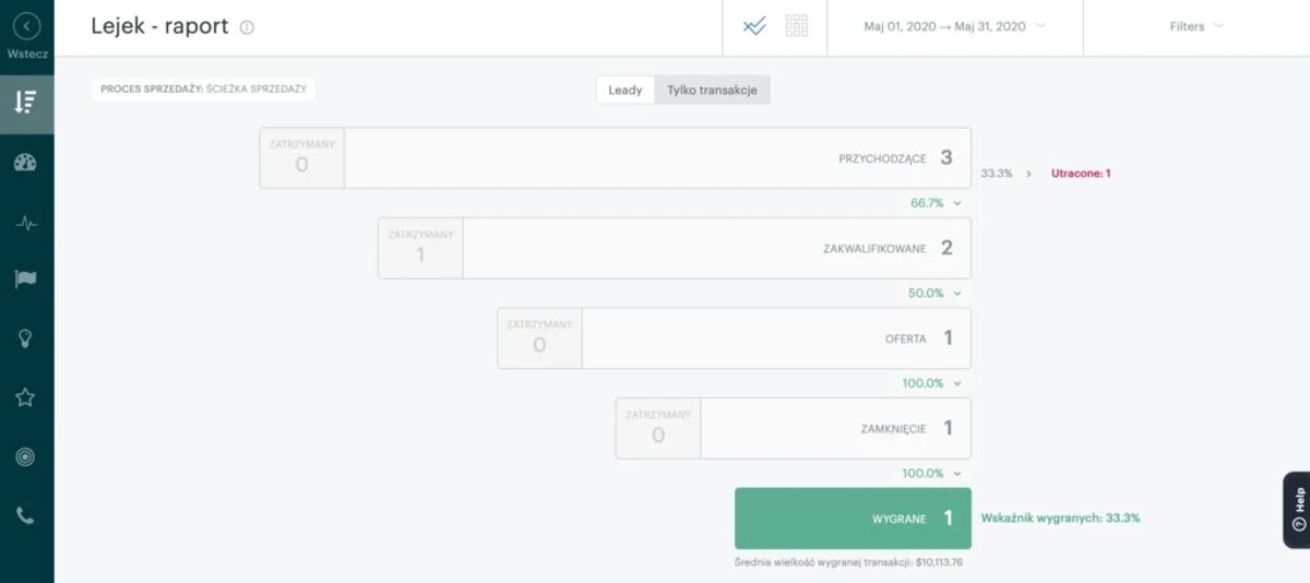 Recenzja: ZenDesk Sell – system CRM