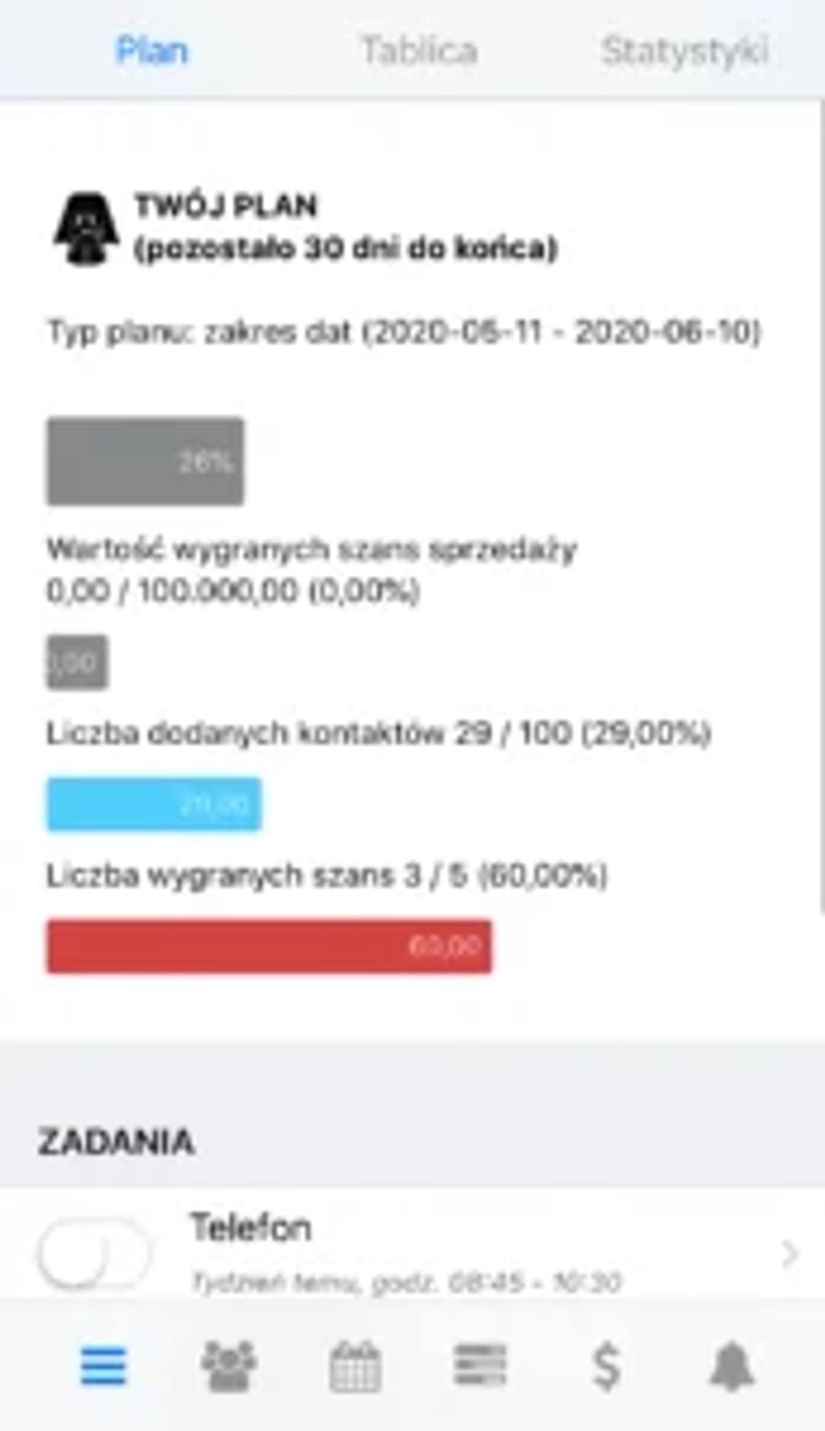 Recenzja: Csmart – system CRM