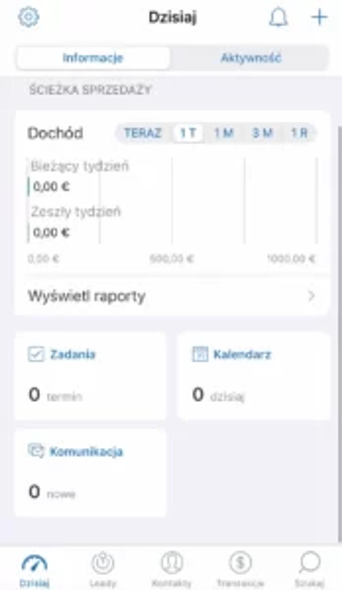 Recenzja: ZenDesk Sell – system CRM