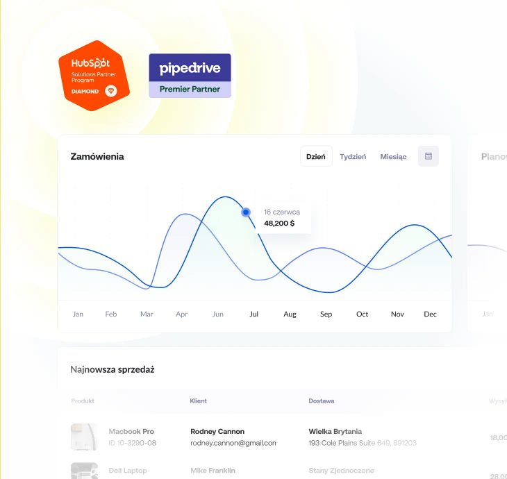 Optymalizacja systemu CRM i narzędzi sprzedaży
