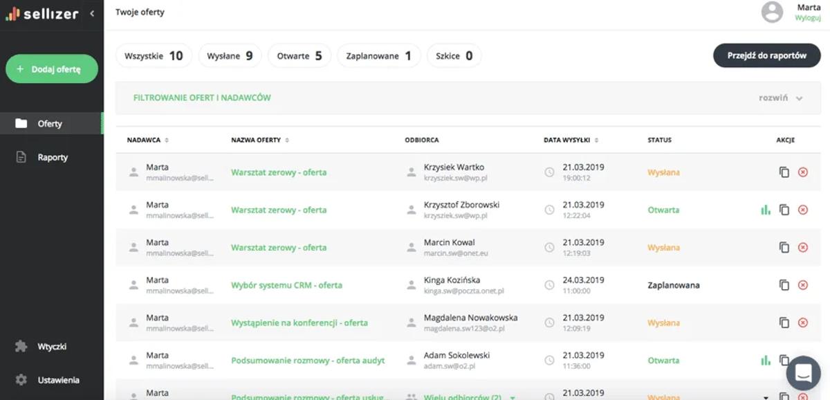 Recenzja: Sellizer – co się dzieje z wysyłanymi ofertami?
