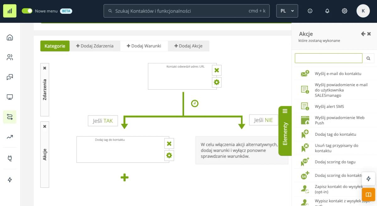 MA platform SALESmanago - panel tworzenia automatyzacji w oparciu o workflow