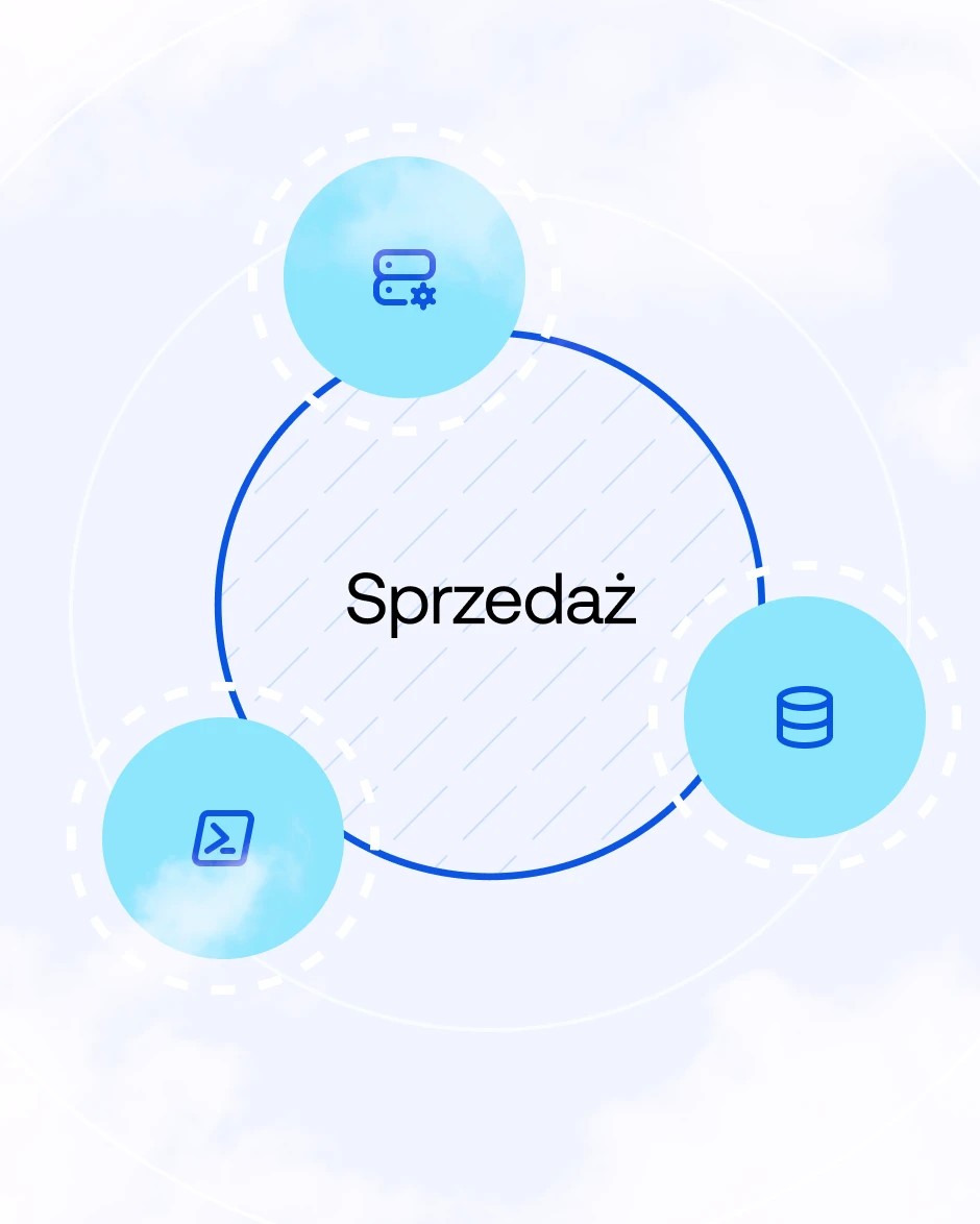 Systemy IT wspierające sprzedaż