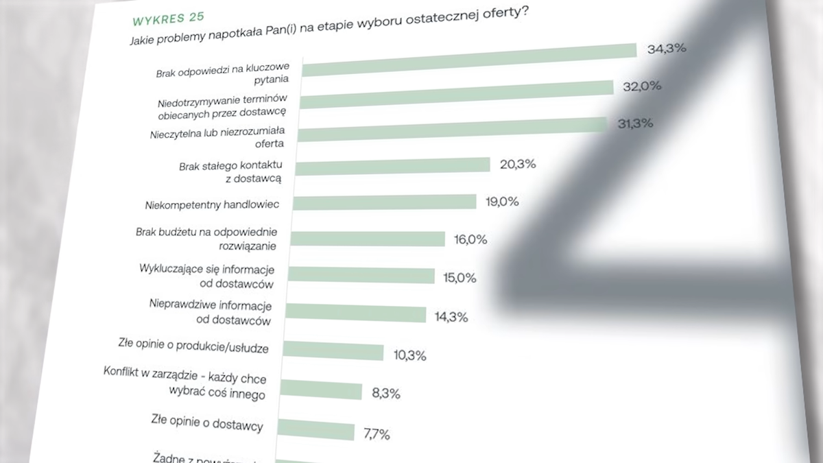 Kadr z odcinka YouTube. Ankiety konsumenckie - jakie problemy państwo napotkali na etapie wyboru oferty