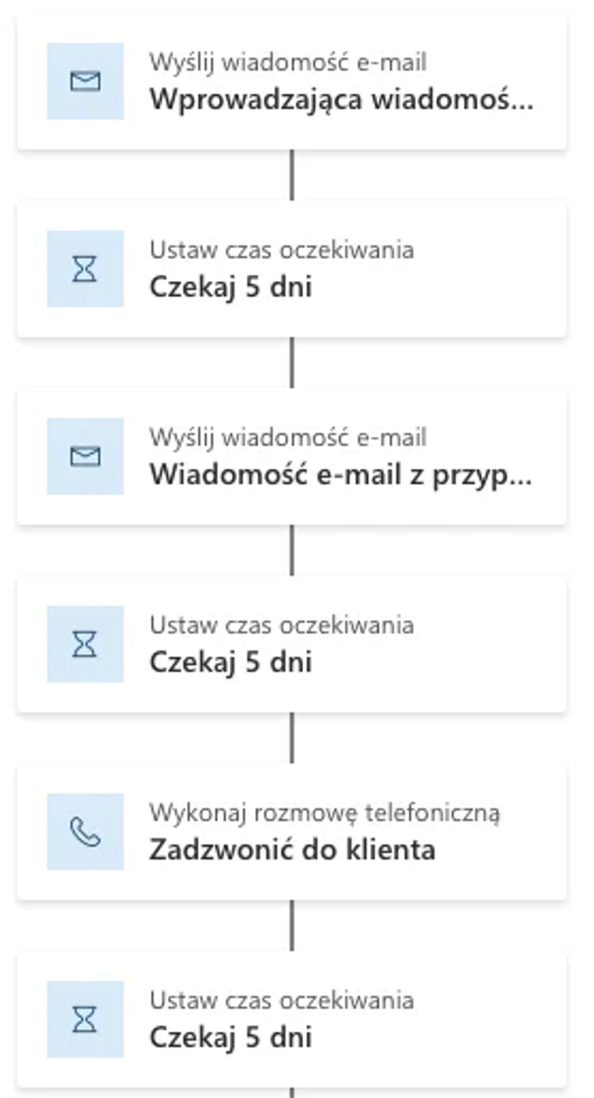 Recenzja 2025/2026: Microsoft Dynamics CRM
