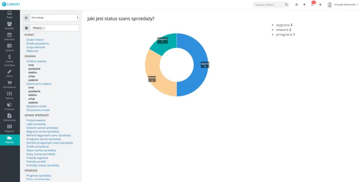 Recenzja: Csmart – system CRM