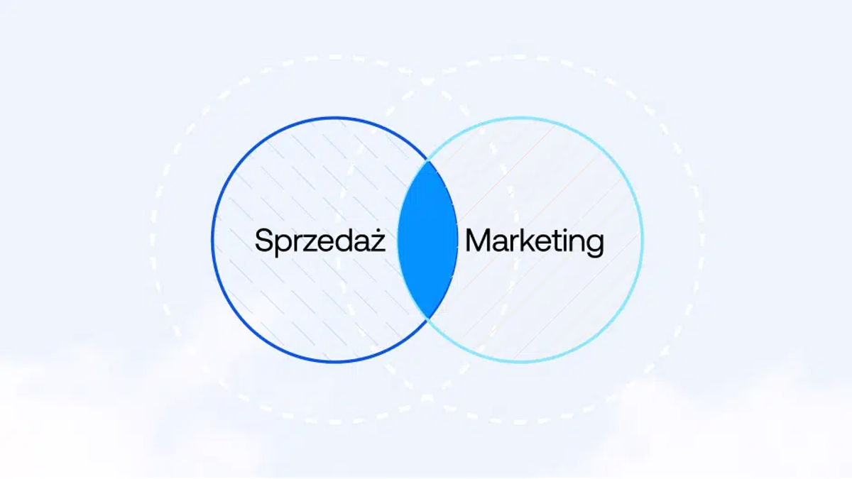 Sprzedaż i marketing
