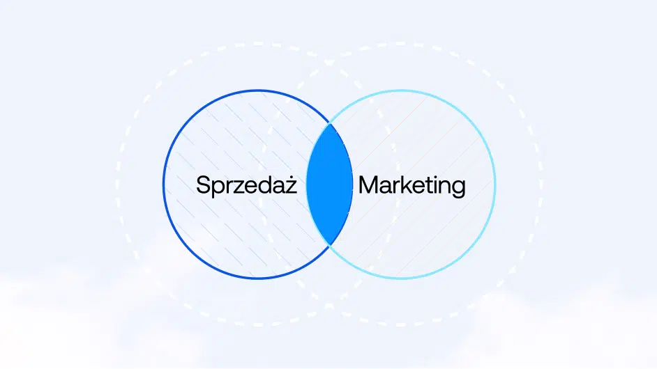 Sprzedaż i marketing