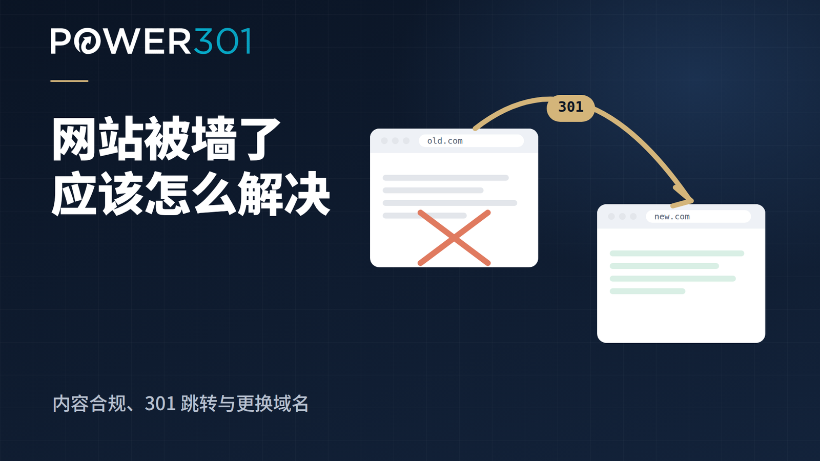 Blog post image