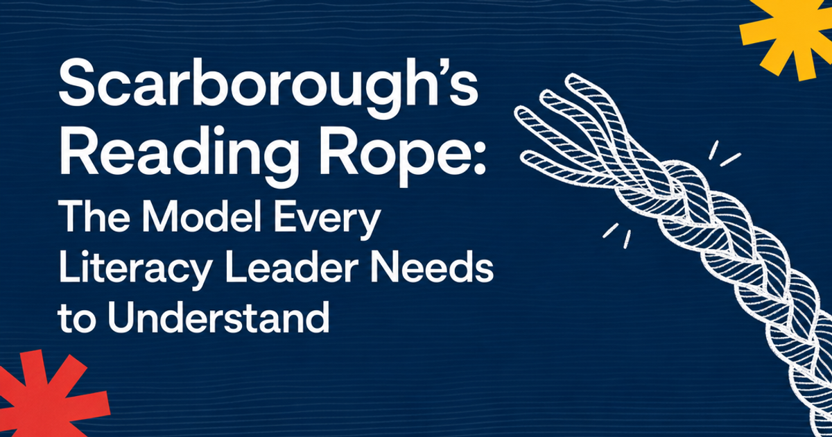 Scarborough's Reading Rope: The Eight Strands of Skilled Reading ...