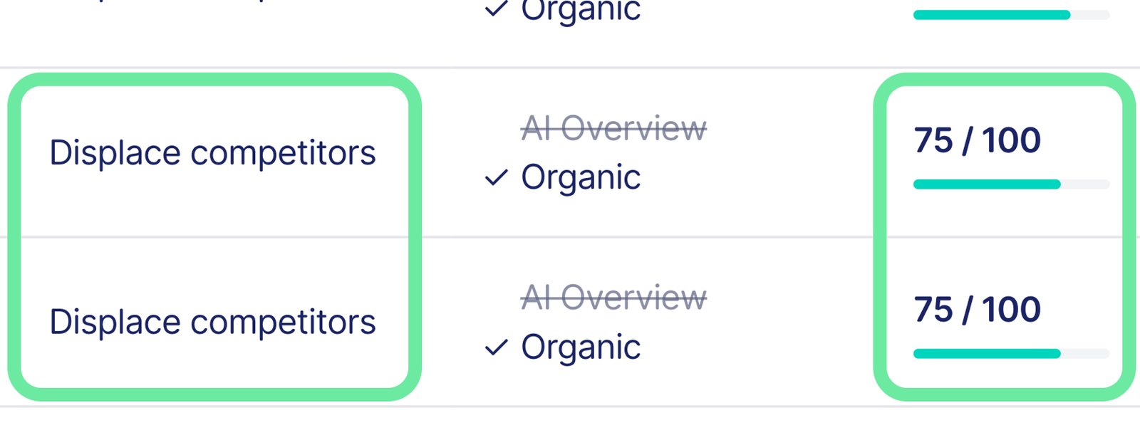 Ranked gaps showing where cited sources run thin — slots you can displace, plus points no source covers yet.