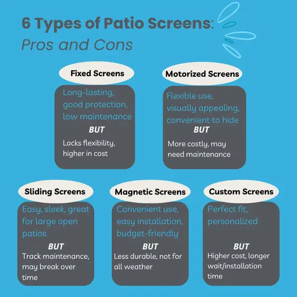 Comparing types of patio screens