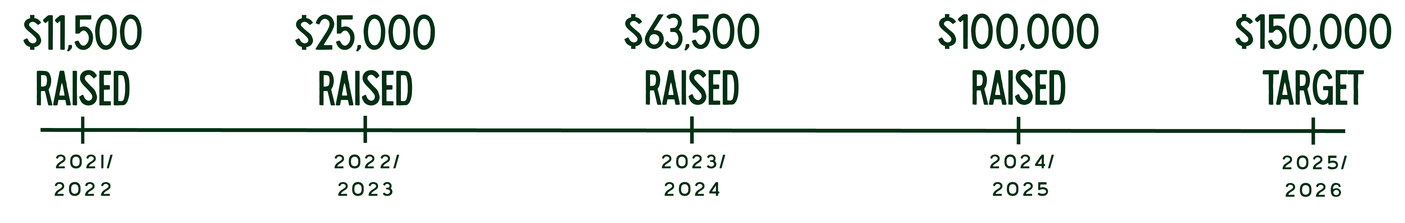 Images with caption alt text