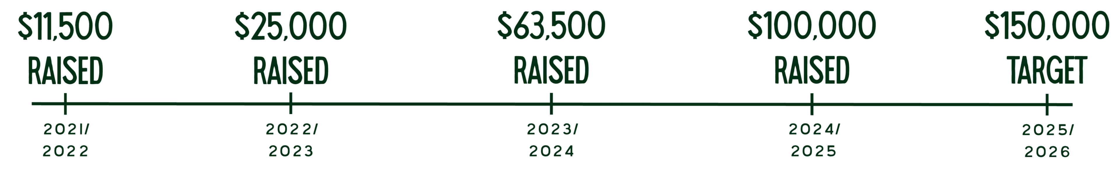 Images with caption alt text