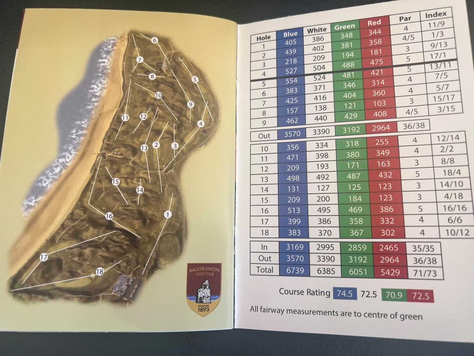 Course map of Ballybunion, County Kerry, Ireland