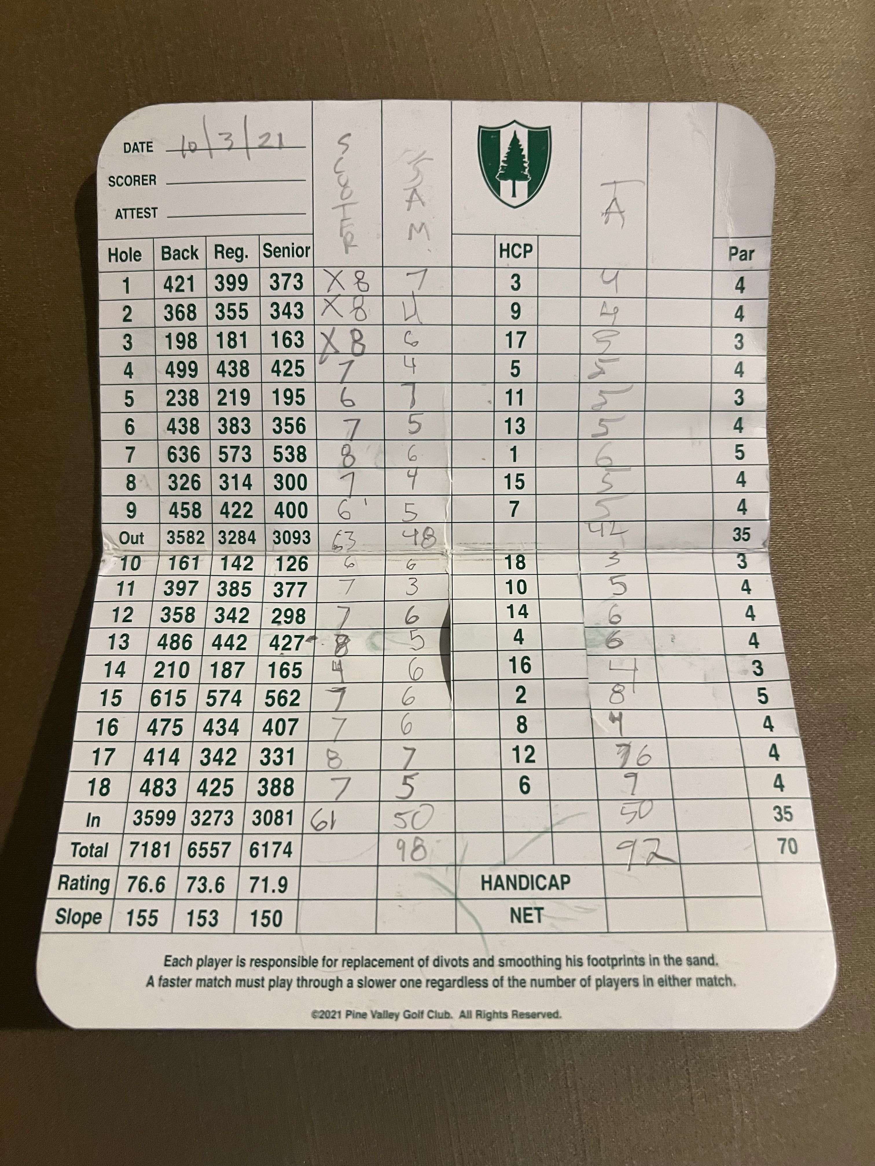 Scorecard
