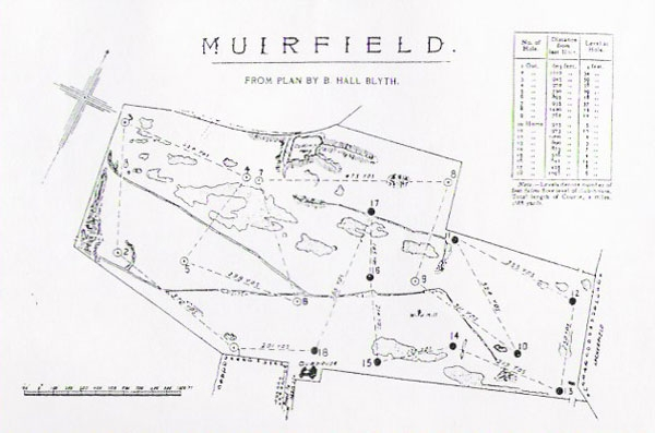 Muirfileld