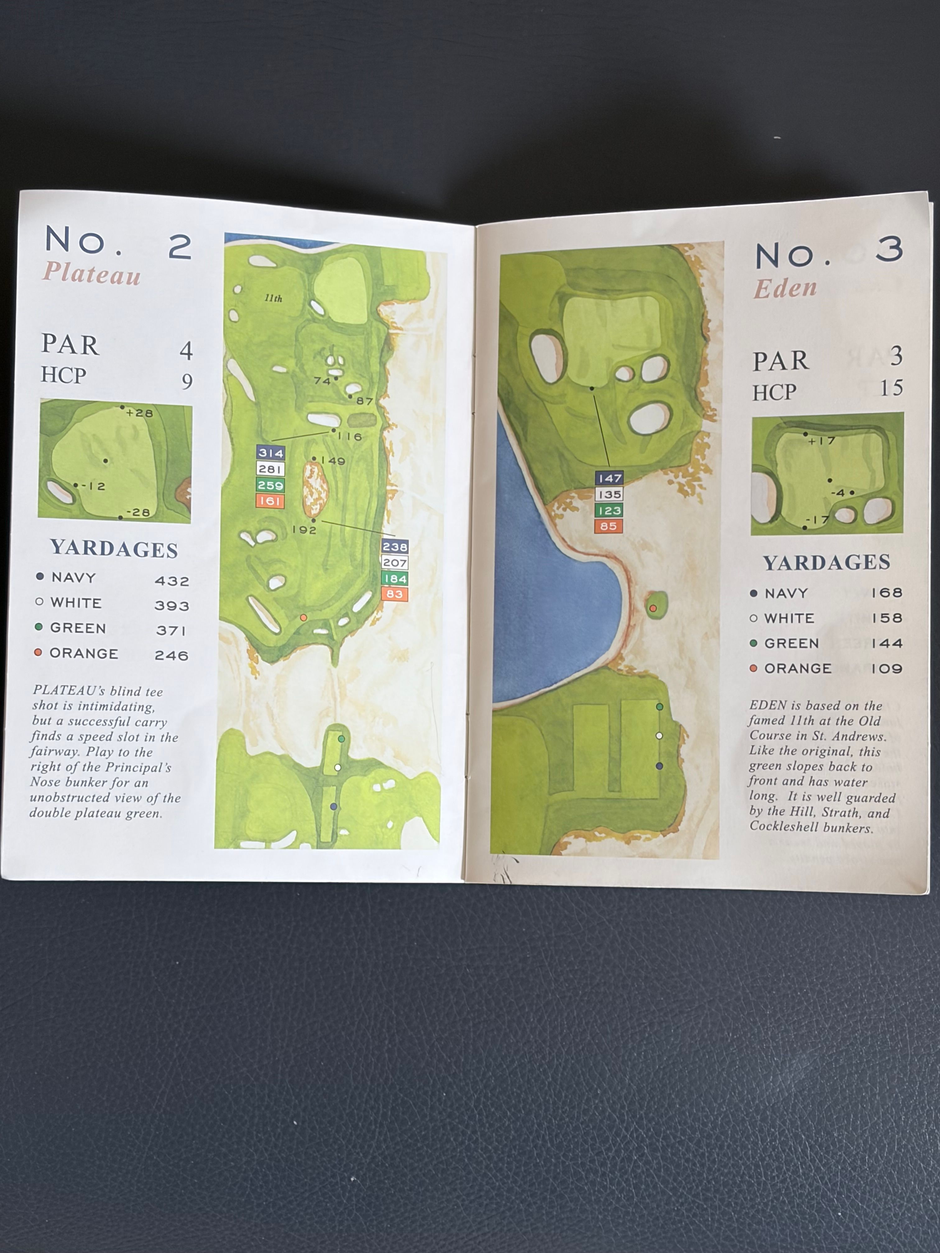 From the Yardage Book