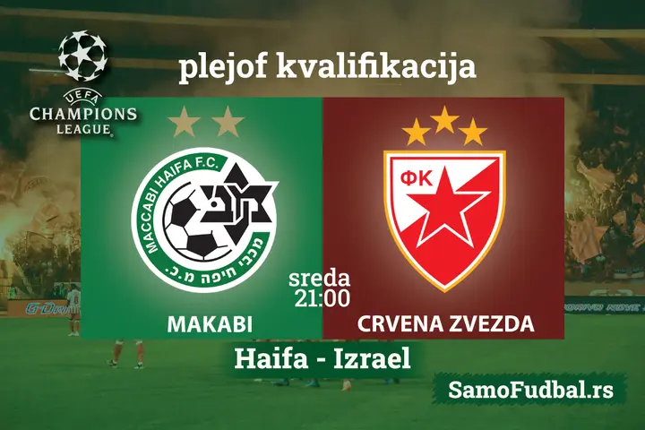 Najava Makabi - Crvena zvezda