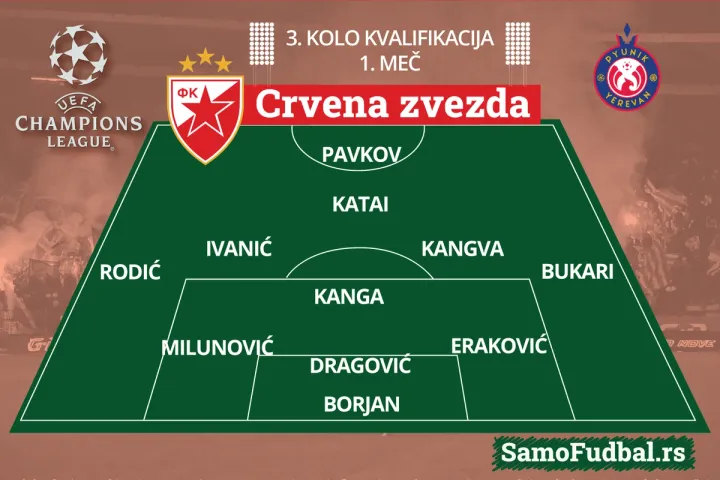 Postava Crvene zvezde