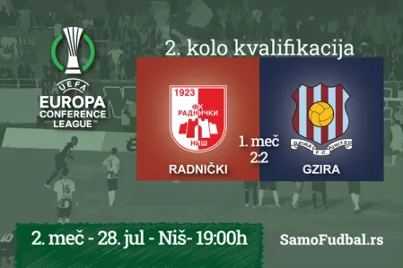 najava radnički gzira