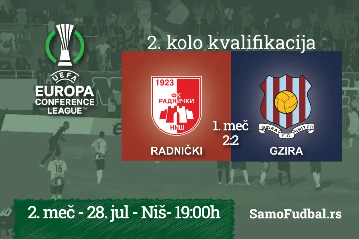 najava radnički gzira