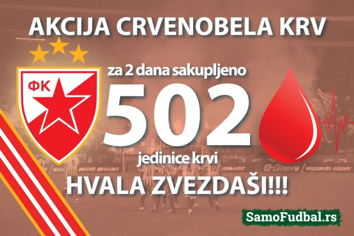 Crveno bela krv
