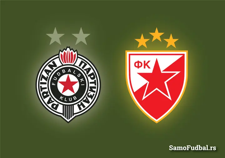 Partizan Crvena zvezda samo fudbal