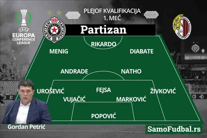 Postava Partizan Hamrun