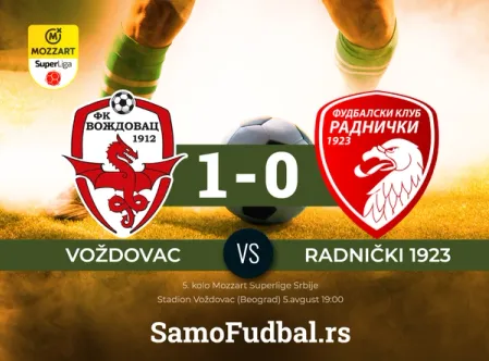 Voždovac - Radnički