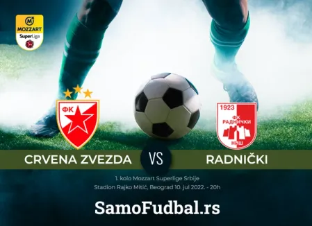 Crvena Zvezda Radnički Niš