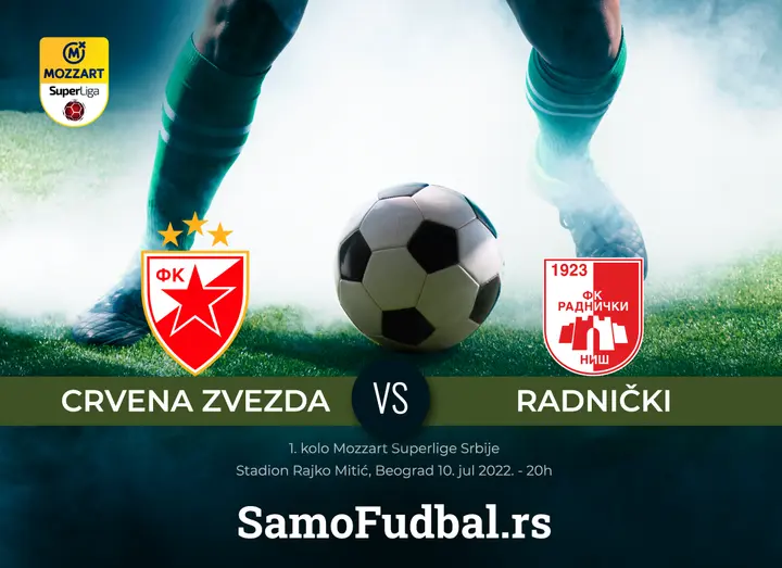 Crvena Zvezda Radnički Niš