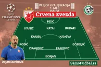 Postava Zvezda Makabi