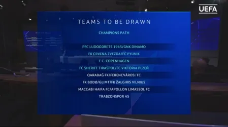 Klubovi Liga Šampiona Crvena zvezda