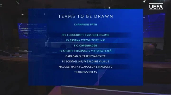 Klubovi Liga Šampiona Crvena zvezda