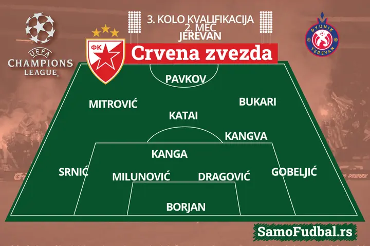 Crvena zvezda postava Pjunik