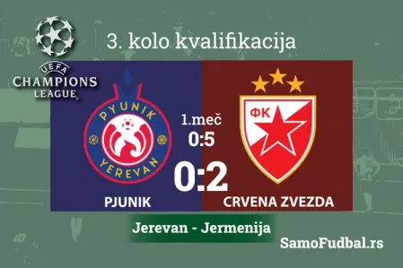 Pjunik Crvena Zvezda 