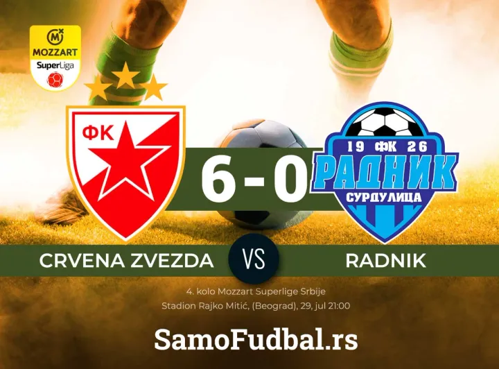 Crvena zvezda Radnik