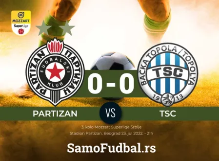 Partizan - TSC