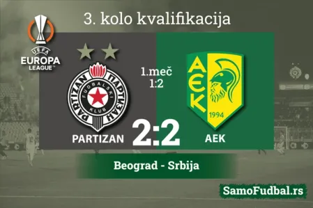 Partizan AEK