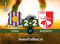 Gzira Radnički
