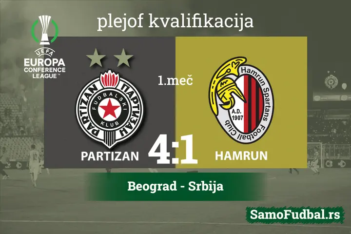 Partizan Hamrun rezultat